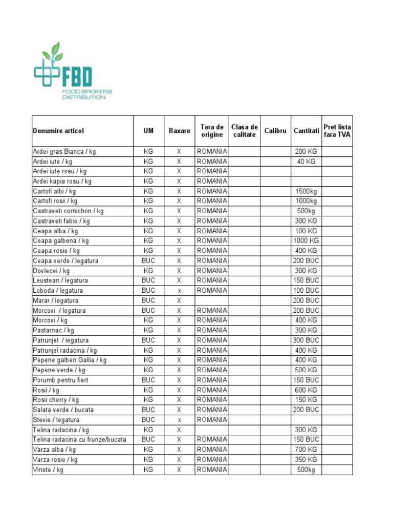 Sortiment Piata Agroalimentara Marfa Romania PDF