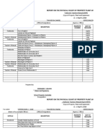 Report On The Physical Count of Property Plant and Equipment Inventory of Books 2013 2014