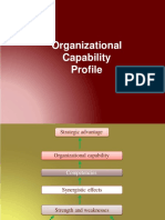 Organizational Capability Profile