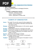 Oral Communication