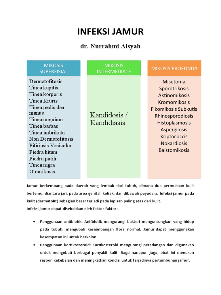Infeksi Jamur | PDF