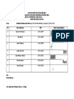 Absensi Praktikum Medikasi Kelompok 1 Kelas A3-2019