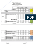 Analisis KD PTS Tematik - Semester II - Fenni Pratiwi, S.Pd.