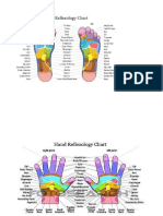 Hand Reflexology