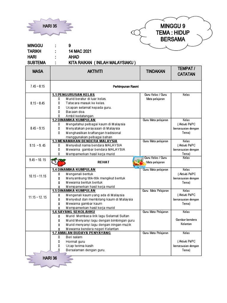 Program Transisi 2021 2 Pdf