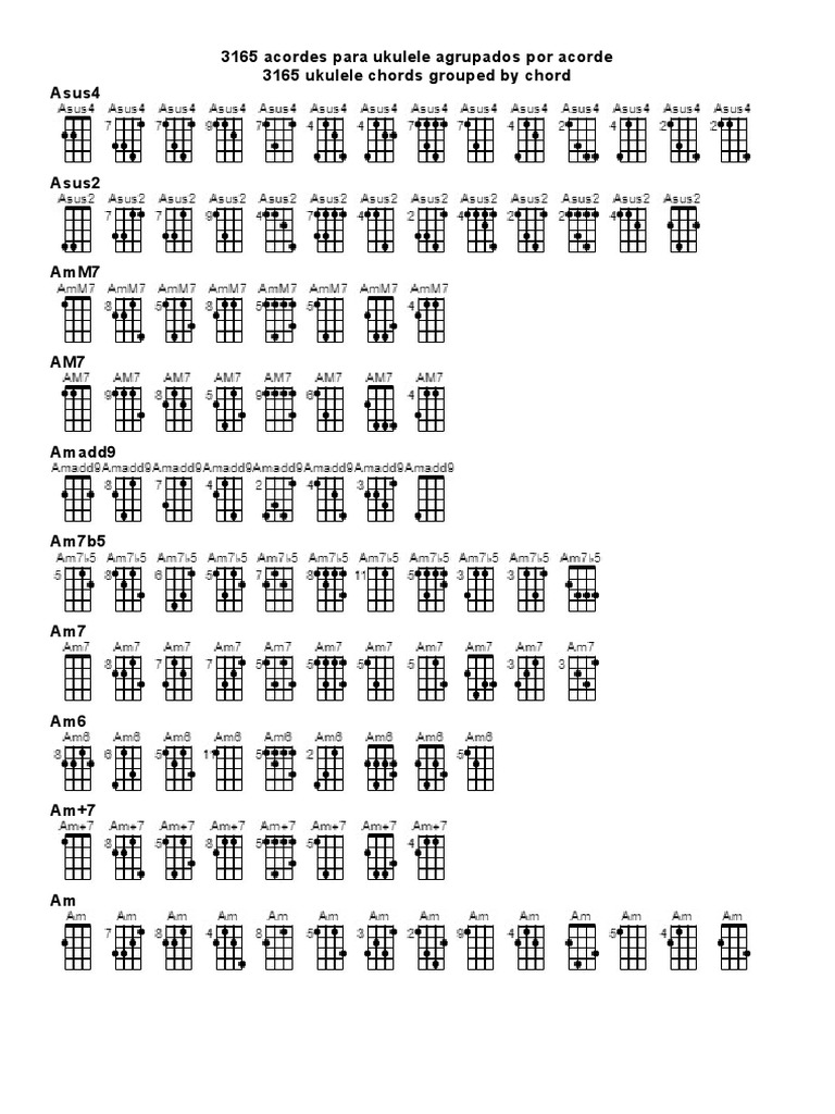 3165 Ukulele Chords Grouped by Chord PDF Traditional Games Chess