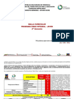 Malla Curricular 2do Semestre