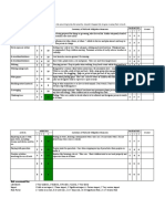 Woodcraft Folk - Risk Assessment: General Activities