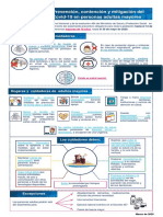 Infografía Adultos mayores