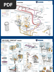Xpi Fuel Circuit - 9 & 13 Litre Engine - 0314-06 Issue - 1