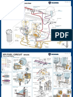Xpi Fuel Circuit_9 & 13 Litre Engine_0314-06 Issue_2