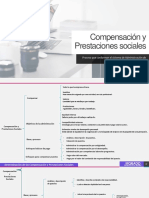 Compensación y prestaciones sociales