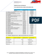 5.datos Socio-Economicos