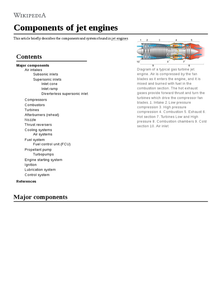 Components of Jet Engines PDF Jet Engine Rocket Engine