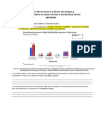 Efectos Del Consumo de Drogas