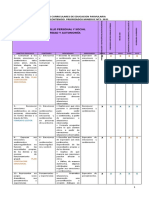 Priorización de Contenidos 2021 Nt2