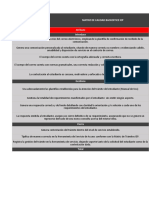 Matriz de Calidad - Backoffice (IEP) AP 17-03-2021