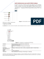 Acupuncture Traitement de L'épaule Douloureuse Par Point Distal Unique