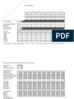 Pipette and Sieve Grain Size Analysis Data Sheets: Raw Data Page
