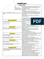 Tabela de Perícias (PT)