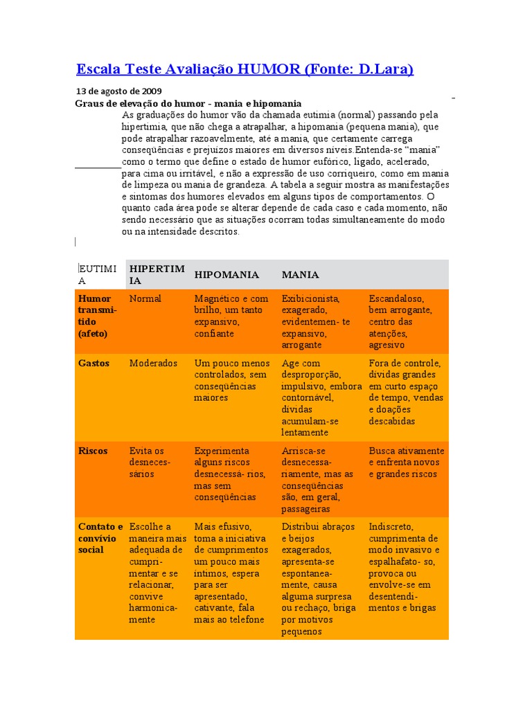 Avaliação do Humor e Sintomas Associados | PDF | Mania | Ansiedade
