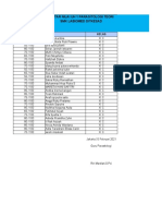 Daftar Nilai UH 1 Parasaitologi KELAS A, B, C DITKESAD