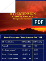 Hipertensi - Kul - Mar 2021