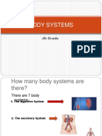 Body Systems: 4th Grade