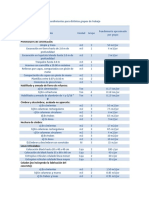 Rendimientos-para-distintos-tipos-de-trabajo-en-construccion