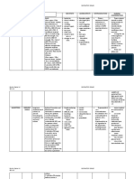 Asthma Drugs: Nursing Considerations Budesonide Symbicort