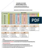 Jadwal Kunjungan KKNP Umw 2021