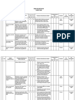 Risk Register RS CSS TH 2019. Revisi