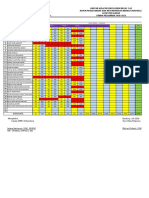 Daftar Nilai Peserta Didik Kelas 7