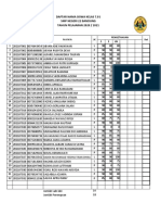 Daftar Nilai SMT Genap21 - 7 Dan 9