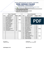 Jadwal Penggunaan Mesin