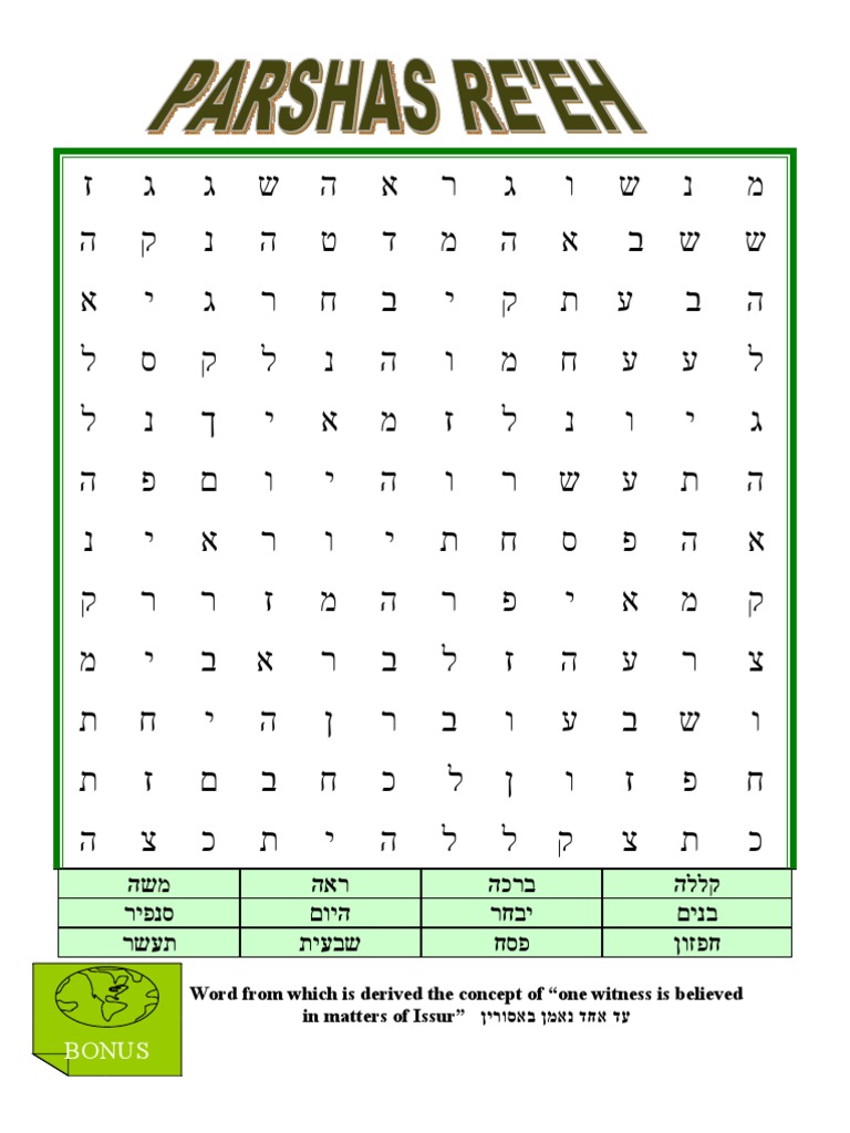 Reeh Parsha Word Search | PDF