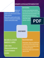 ANALISIS FINANCIERO COMO HERRAMIENTA CLAVE PARA UNA GESTIÓN-Silvia P. Bitar