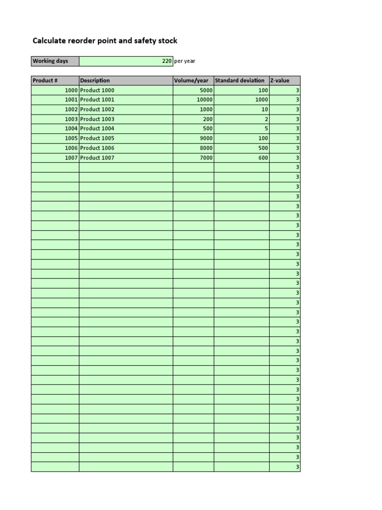Reorder Point Safety Stock Pdf Business Process Management Accounting