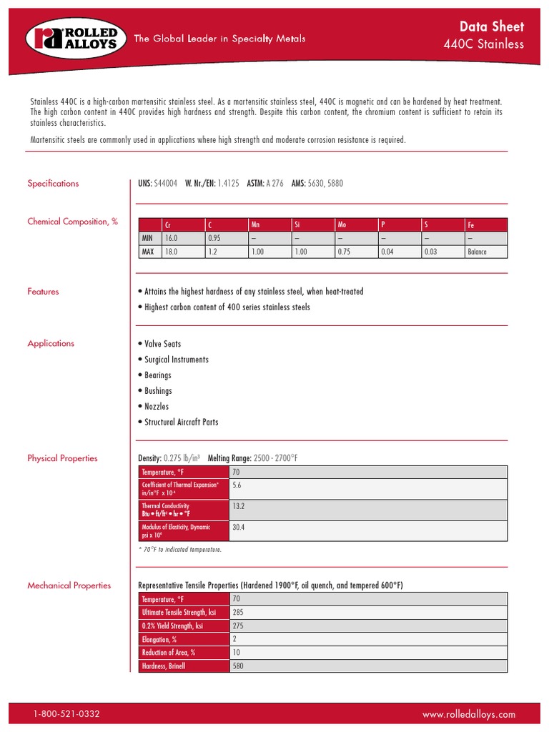 440c Heat Treat Chart Pdf