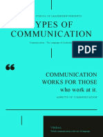 Types of Communication: I.I.M.U.N'Sschoolofleadership Presents