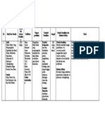 Form Telaah Jurnal