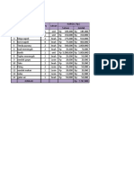 Excel Proposal Batagor