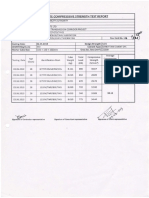 Pour Card 121 Cube Test Report (28 Days)