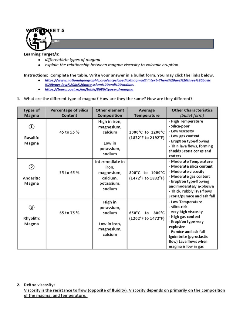 Types and Viscosity of Magma | PDF | Magma | Types Of Volcanic Eruptions