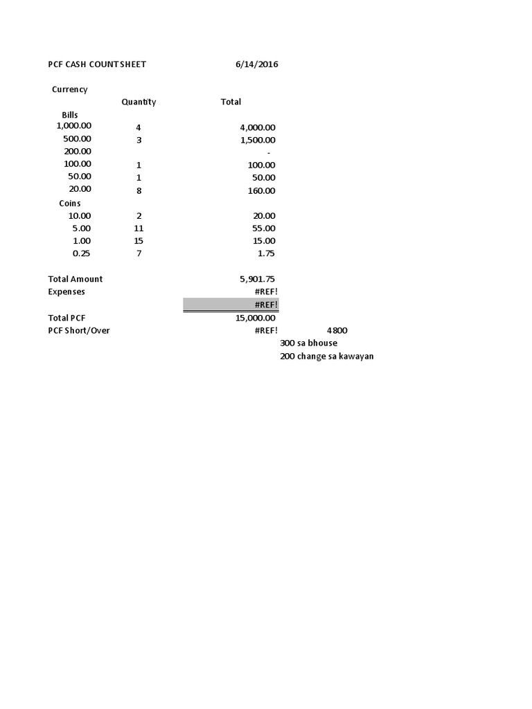 Cash Count Sheet PDF Cash International Finance