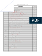 Ceklist Dokumen Akre (SKP, Ppi, MFK)