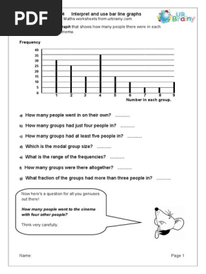 interpret-and-use-bar-line-graphs-questions