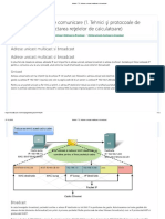 Unicast Multicast Broadcast