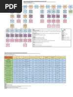 BREF Test Memorie Functii Executive | PDF | Troubles neurologiques ...