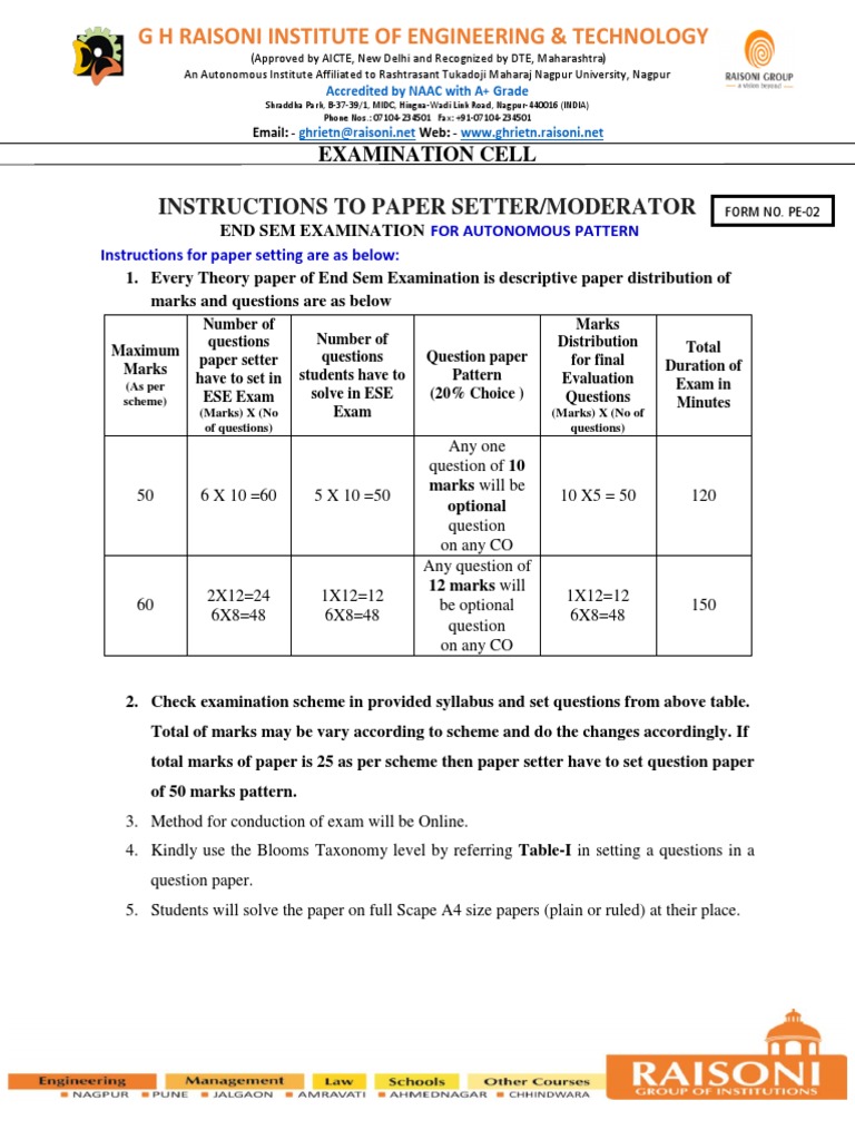 G H Raisoni Institute of Engineering & Technology: Instructions To ...